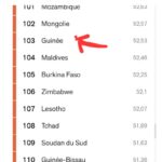 WhatsApp-Image-2025-05-02-a-18.27.46_dd991cb9-150x150 Classement RSF 2025 : La Guinée recule dans l’indice mondial de la liberté de la presse