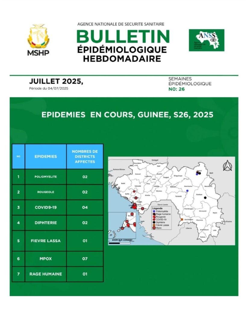 Immagine-WhatsApp-2025-07-07-ore-18.09.58_662eaf2c-827x1024 Guinée : 7 épidémies actives font surface